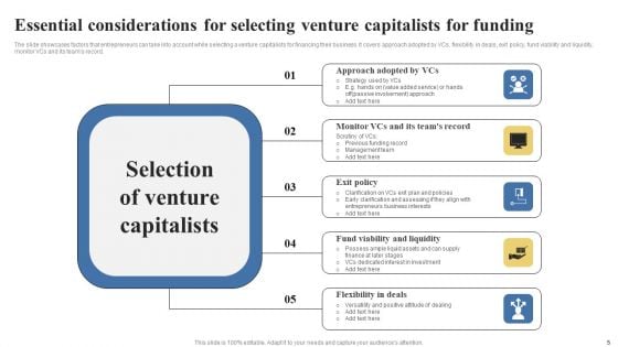 Venture Capital Funding Ppt PowerPoint Presentation Complete Deck With Slides