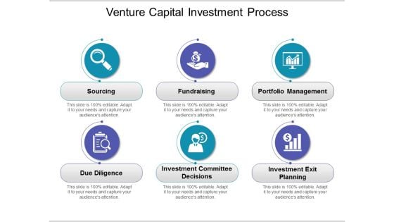Venture Capital Investment Process Ppt PowerPoint Presentation Outline Show