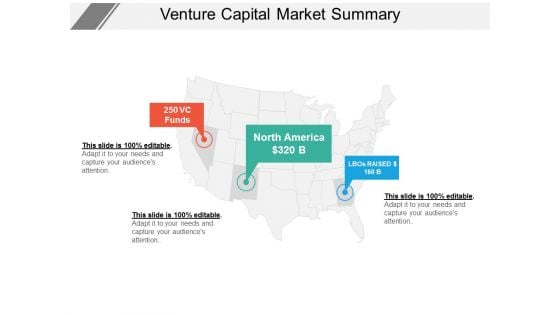 Venture Capital Market Summary Ppt PowerPoint Presentation Styles Background