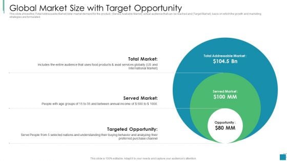 Venture Capital Pitch Decks For Private Companies Global Market Size With Target Opportunity Diagrams PDF