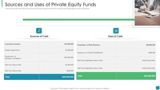 Venture Capital Pitch Decks For Private Companies Sources And Uses Of Private Equity Funds Professional PDF Venture Capital Pitch Decks For Private Companies Sources And Uses Of Private Equity Funds Professional PDF