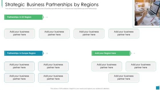 Venture Capital Pitch Decks For Private Companies Strategic Business Partnerships By Regions Summary PDF