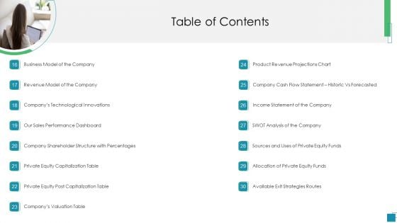 Venture Capital Pitch Decks For Private Companies Table Of Contents Sales Rules PDF