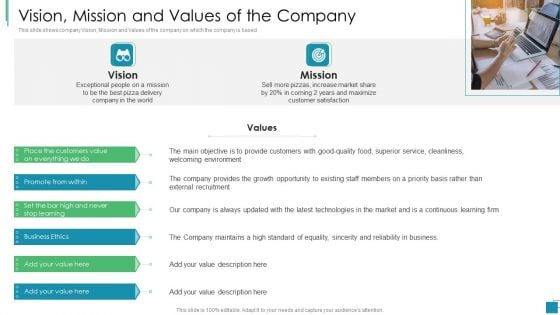 Venture Capital Pitch Decks For Private Companies Vision Mission And Values Of The Company Designs PDF