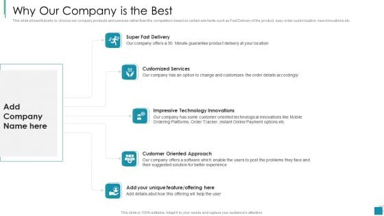 Venture Capital Pitch Decks For Private Companies Why Our Company Is The Best Structure PDF Venture Capital Pitch Decks For Private Companies Why Our Company Is The Best Structure PDF