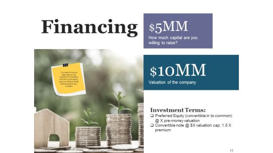 Venture Capital Ppt PowerPoint Presentation Complete Deck With Slides Slide11