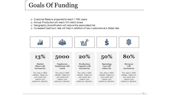 Venture Capital Ppt PowerPoint Presentation Complete Deck With Slides Slide13
