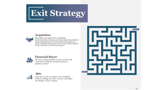 Venture Capital Ppt PowerPoint Presentation Complete Deck With Slides Slide15