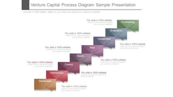 Venture Capital Process Diagram Sample Presentation