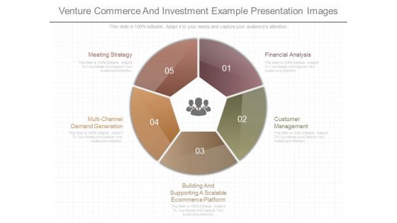 Venture Commerce And Investment Example Presentation Images