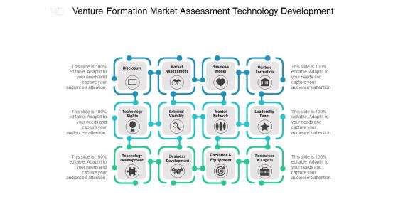 Venture Formation Market Assessment Technology Development Ppt PowerPoint Presentation Model Icon