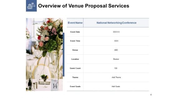 Venue Proposal Template Ppt Powerpoint Presentation Complete Deck With Slides