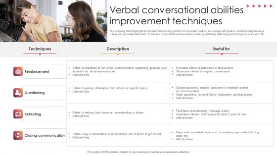 Verbal Conversational Abilities Improvement Techniques Topics PDF