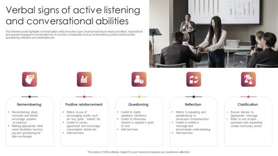 Verbal Signs Of Active Listening And Conversational Abilities Formats PDF Verbal Signs Of Active Listening And Conversational Abilities Formats PDF