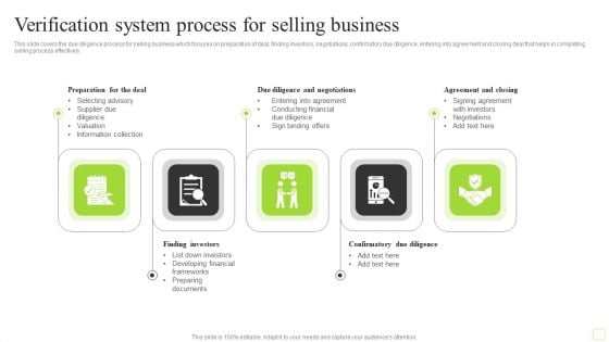 Verification System Process For Selling Business Demonstration PDF
