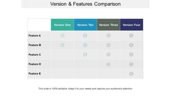 Version And Features Comparison Ppt PowerPoint Presentation Portfolio Example Topics