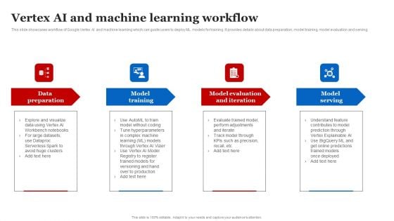 Vertex AI And Machine Learning Workflow Introduction PDF