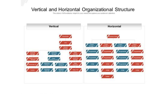 Vertical And Horizontal Organizational Structure Ppt PowerPoint Presentation Icon Information PDF