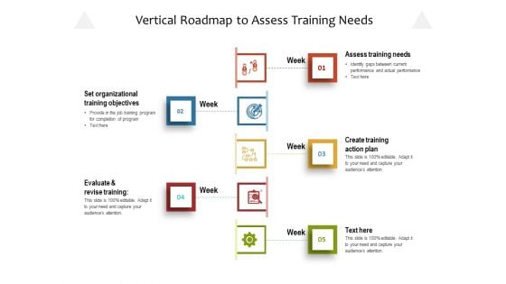 Vertical Roadmap To Assess Training Needs Ppt PowerPoint Presentation File Master Slide PDF