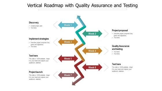 Vertical Roadmap With Quality Assurance And Testing Ppt PowerPoint Presentation Gallery Infographics PDF