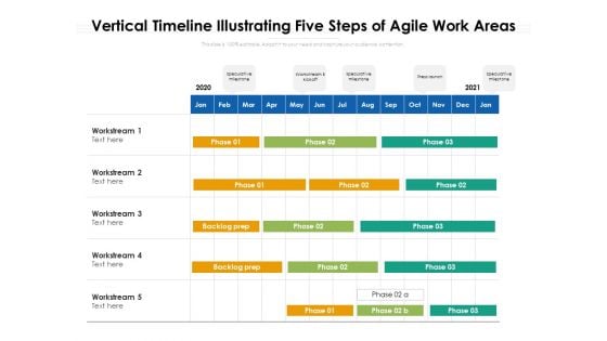 Vertical Timeline Illustrating Five Steps Of Agile Work Areas Ppt Pictures Vector PDF
