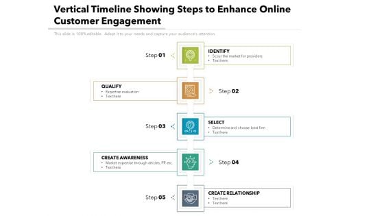 Vertical Timeline Showing Steps To Enhance Online Customer Engagement Ppt Rules PDF