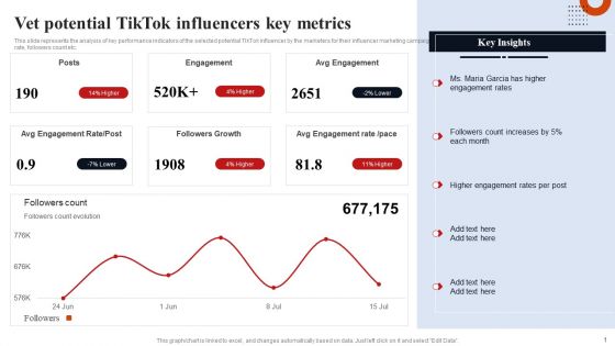 Vet Potential Tiktok Influencers Key Metrics Template PDF