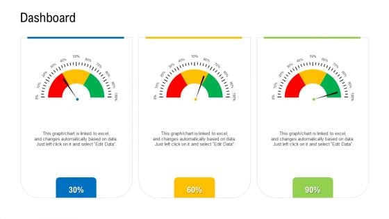 Viable Logistics Network Management Dashboard Microsoft PDF