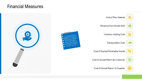 Viable Logistics Network Management Financial Measures Inspiration PDF