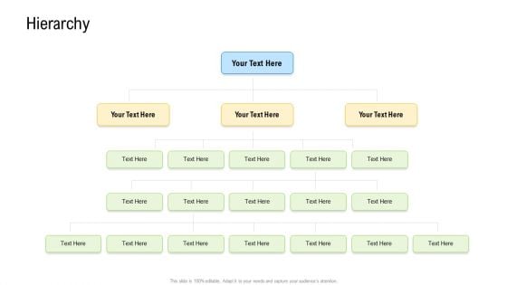 Viable Logistics Network Management Hierarchy Structure PDF