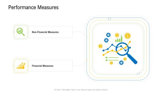 Viable Logistics Network Management Performance Measures Background PDF