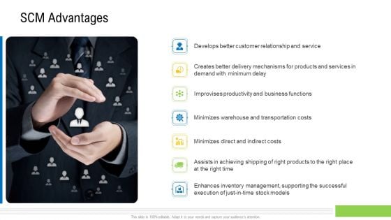 Viable Logistics Network Management Scm Advantages Brochure PDF