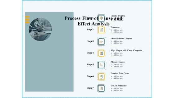 Vicious Circle Effect On Quality Assurance Process Flow Of Cause And Effect Analysis Ppt Portfolio Structure PDF Vicious Circle Effect On Quality Assurance Process Flow Of Cause And Effect Analysis Ppt Portfolio Structure PDF