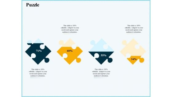 Vicious Circle Effect On Quality Assurance Puzzle Ppt Outline Slides PDF