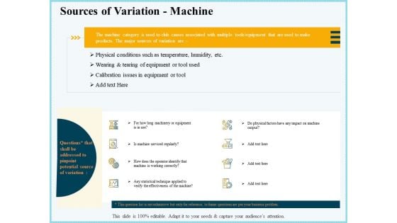 Vicious Circle Effect On Quality Assurance Sources Of Variation Machine Ppt Model Backgrounds PDF