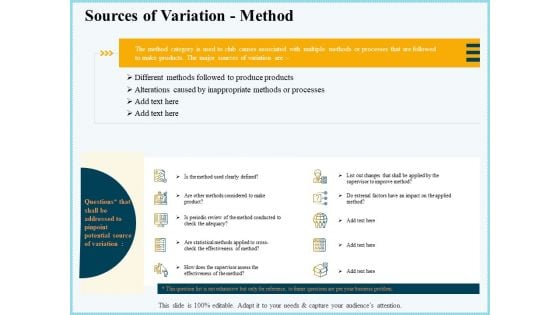 Vicious Circle Effect On Quality Assurance Sources Of Variation Method Ppt Professional Master Slide