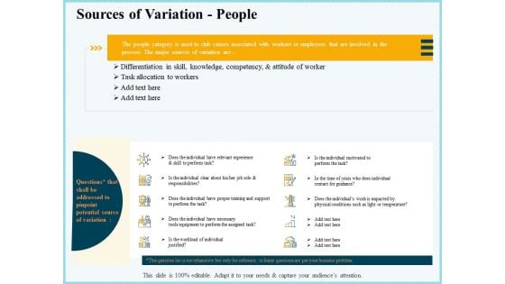 Vicious Circle Effect On Quality Assurance Sources Of Variation People Ppt Show Example Topics PDF