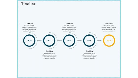 Vicious Circle Effect On Quality Assurance Timeline Ppt Pictures Visuals PDF Vicious Circle Effect On Quality Assurance Timeline Ppt Pictures Visuals PDF