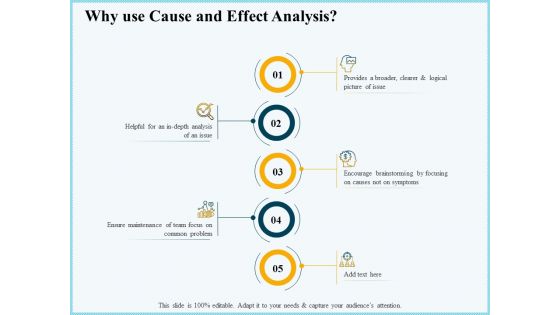 Vicious Circle Effect On Quality Assurance Why Use Cause And Effect Analysis Ppt Outline Backgrounds PDF Vicious Circle Effect On Quality Assurance Why Use Cause And Effect Analysis Ppt Outline Backgrounds PDF