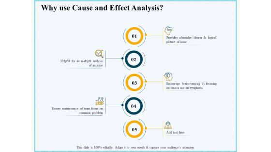 Vicious Circle Effect On Quality Assurance Why Use Cause And Effect Analysis Ppt Outline Backgrounds PDF