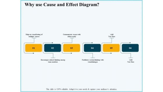 Vicious Circle Effect On Quality Assurance Why Use Cause And Effect Diagram Ppt Portfolio Example Topics PDF Vicious Circle Effect On Quality Assurance Why Use Cause And Effect Diagram Ppt Portfolio Example Topics PDF