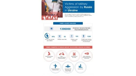 Victims Of Military Aggression By Russia In Ukraine Ukraine One Pager Sample Example Document