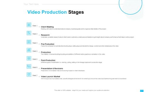 Video Ads Proposal Ppt PowerPoint Presentation Complete Deck With Slides Slide07