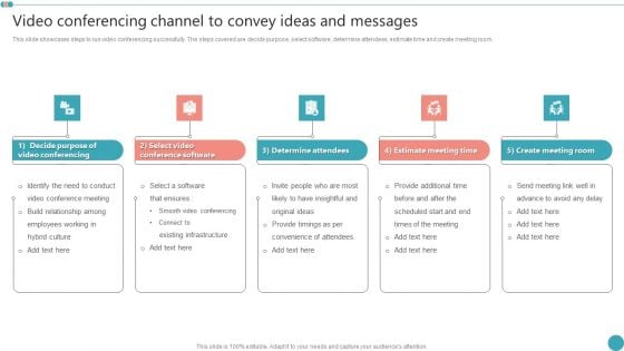 Video Conferencing Channel To Convey Ideas And Messages Employee Engagement HR Strategy At Organization Formats PDF Video Conferencing Channel To Convey Ideas And Messages Employee Engagement HR Strategy At Organization Formats PDF