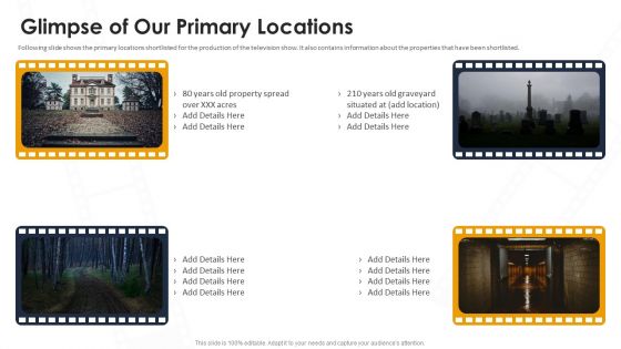 Video Creation Glimpse Of Our Primary Locations Ppt Ideas Graphic Tips PDF