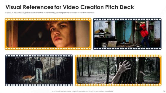 Video Creation Pitch Deck Ppt PowerPoint Presentation Complete With Slides