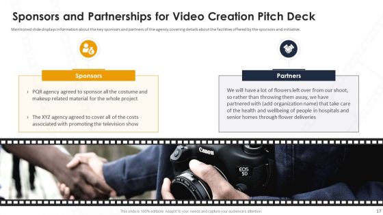 Video Creation Pitch Deck Ppt PowerPoint Presentation Complete With Slides