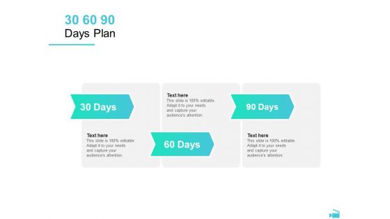 Video Development And Administration 30 60 90 Days Plan Demonstration PDF