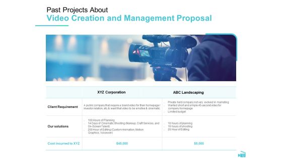 Video Development And Administration Proposal Ppt PowerPoint Presentation Complete Deck With Slides Slide12
