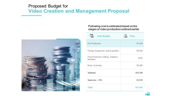 Video Development And Administration Proposed Budget For Video Creation And Management Proposal Icons PDF